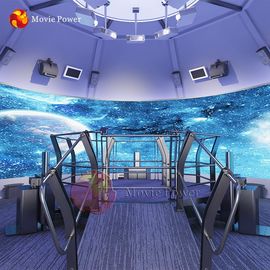 حجم الغرفة 360 درجة شاشة الدورية منصة مسرح أوربت سينما 4D 5D